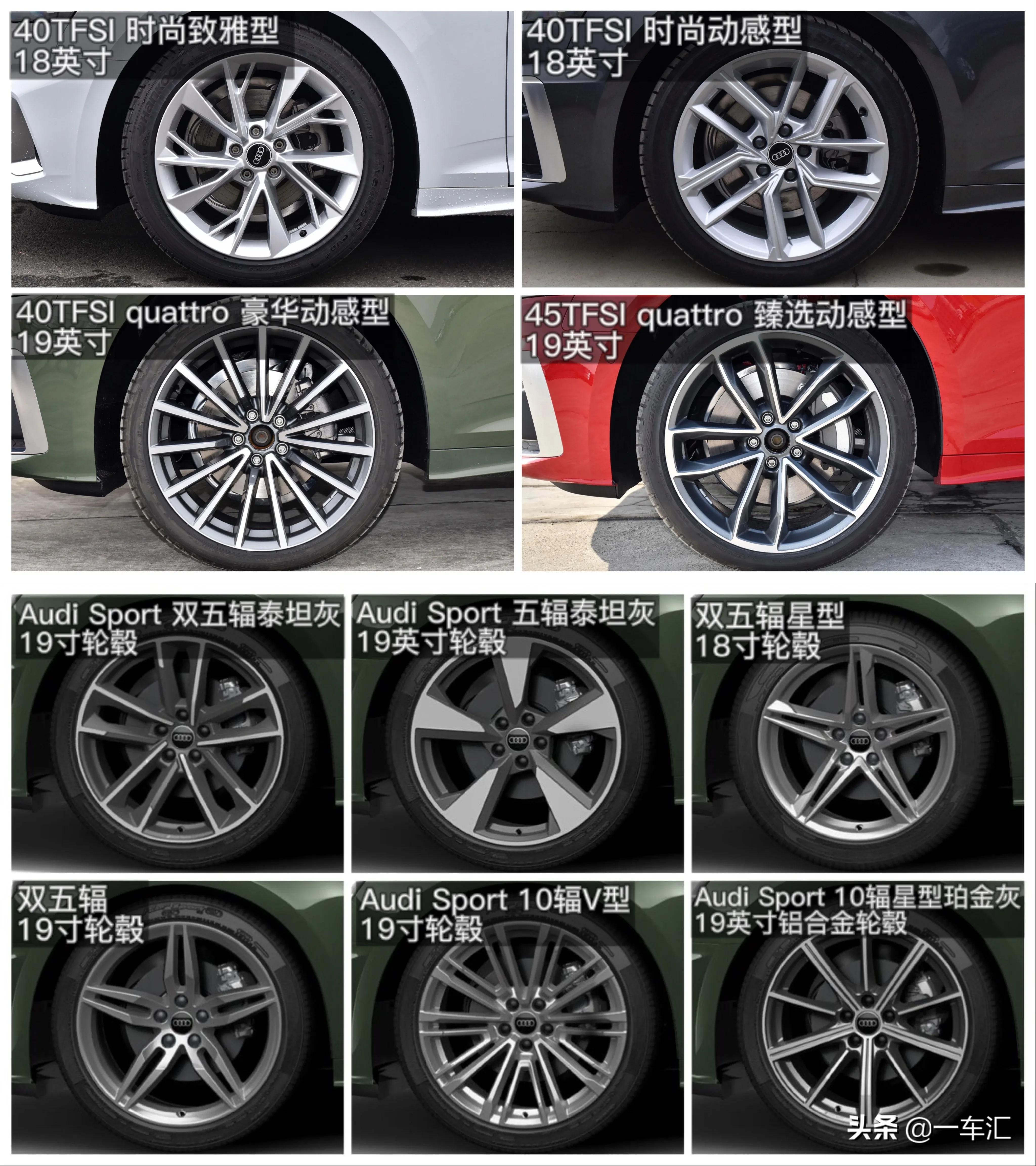 奥迪A5配置解读，五门、两门、敞篷，你更中意哪一款？