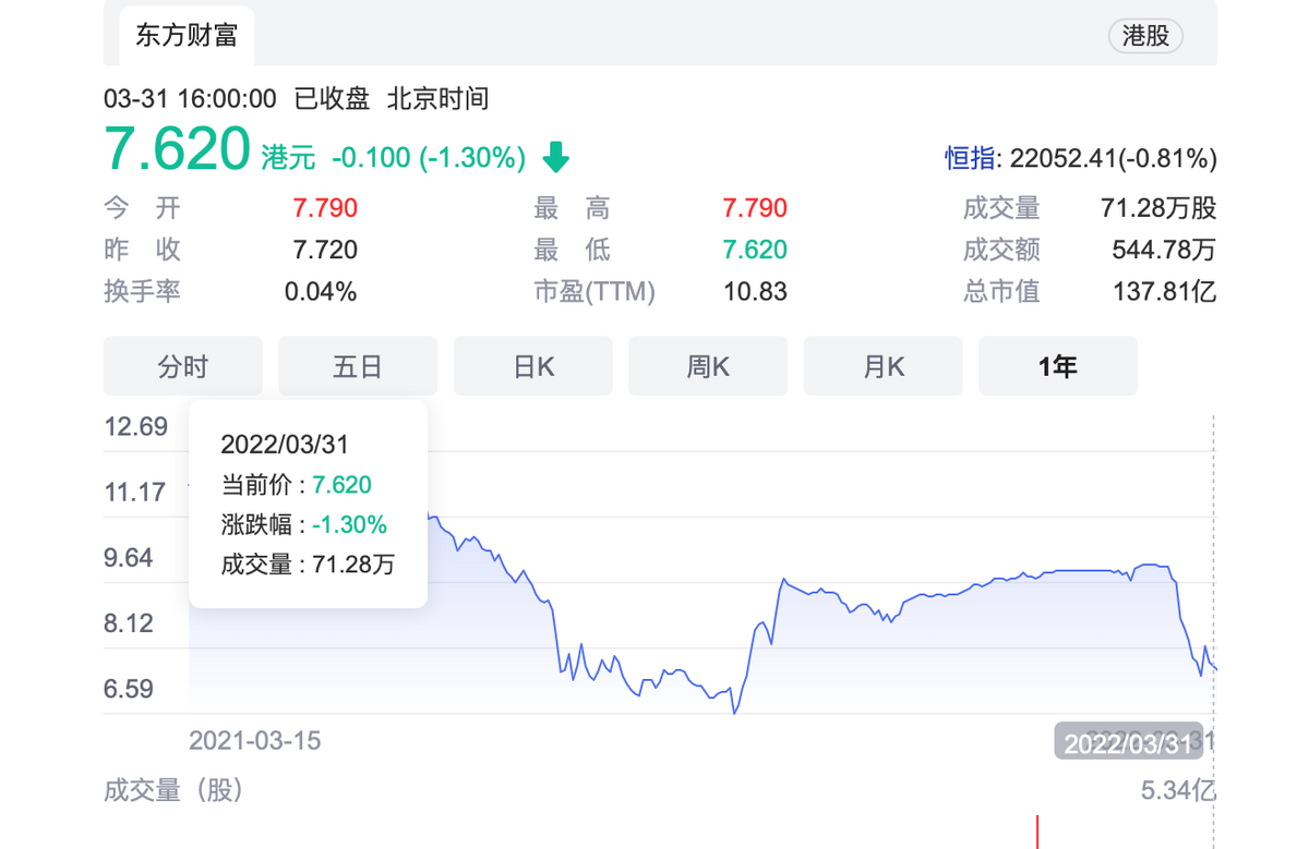 增长背后的隐忧，拆解澳优2021财报