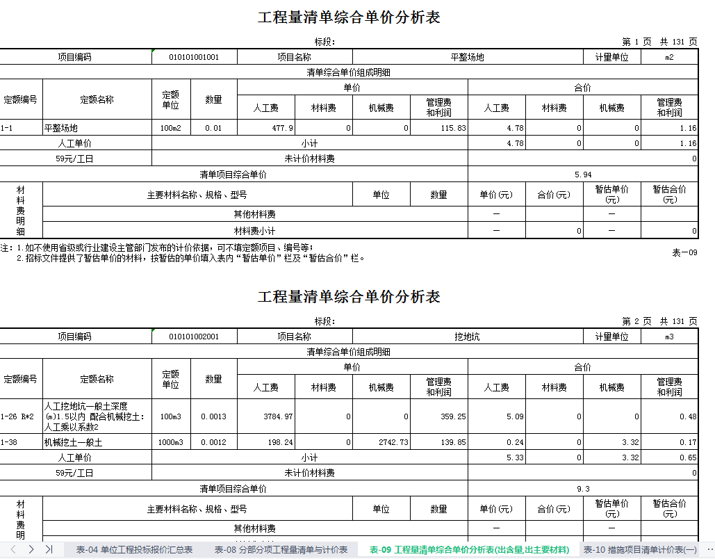 造价员别四处找人问了，22年各类项目工程量清单报价表，一目了然