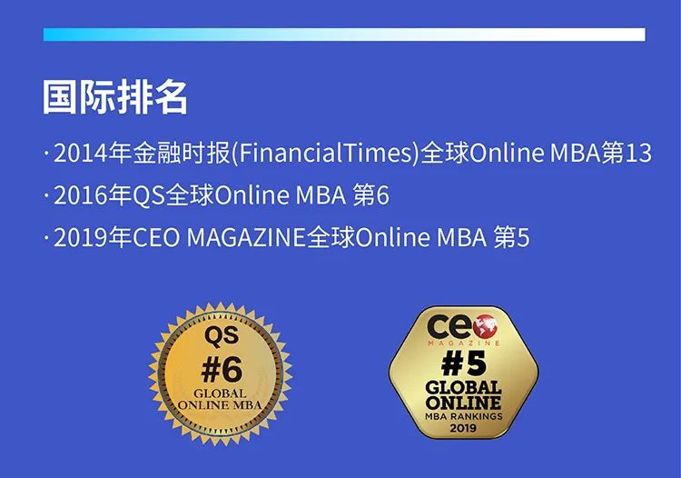 2022年 数字化转型方向班 (OU) Online MBA（三大国际认证）