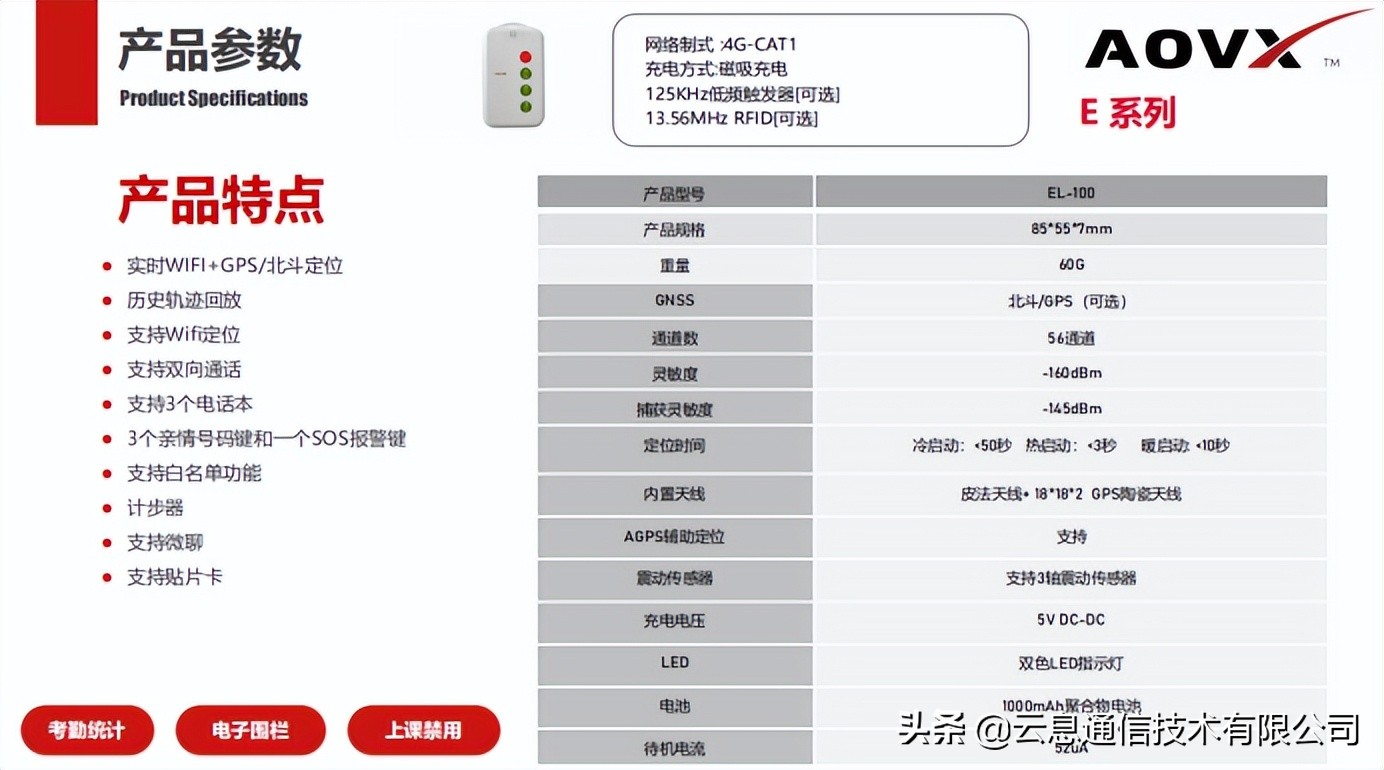 智能电子工牌的原理是什么？云息通信的智能工牌怎么样？