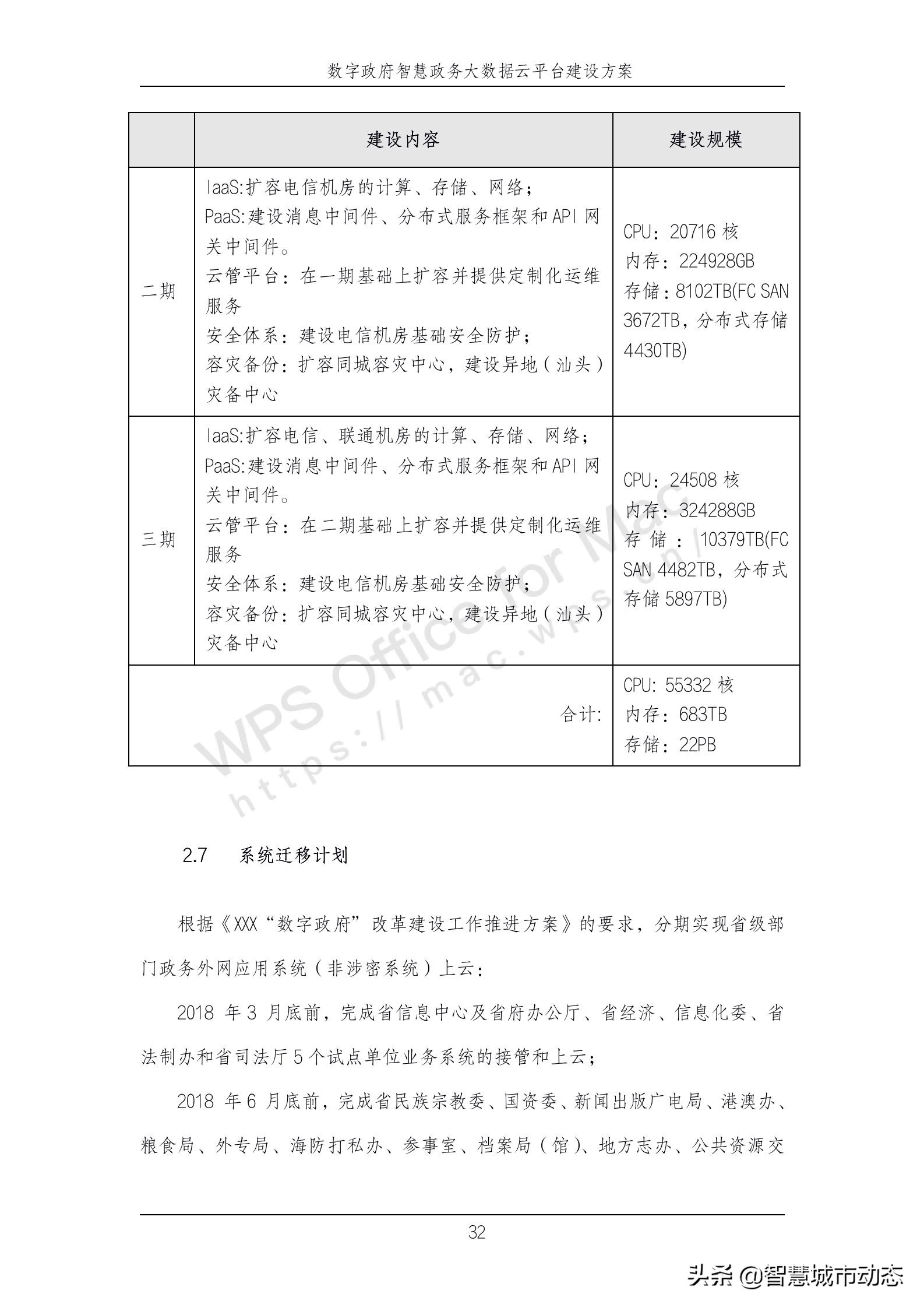 889页38万字智慧政务大数据云平台建设方案2022年