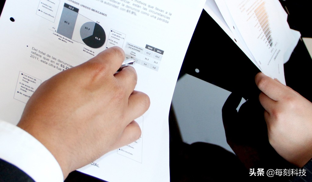 财务数智化的未来：确定性与不确定性