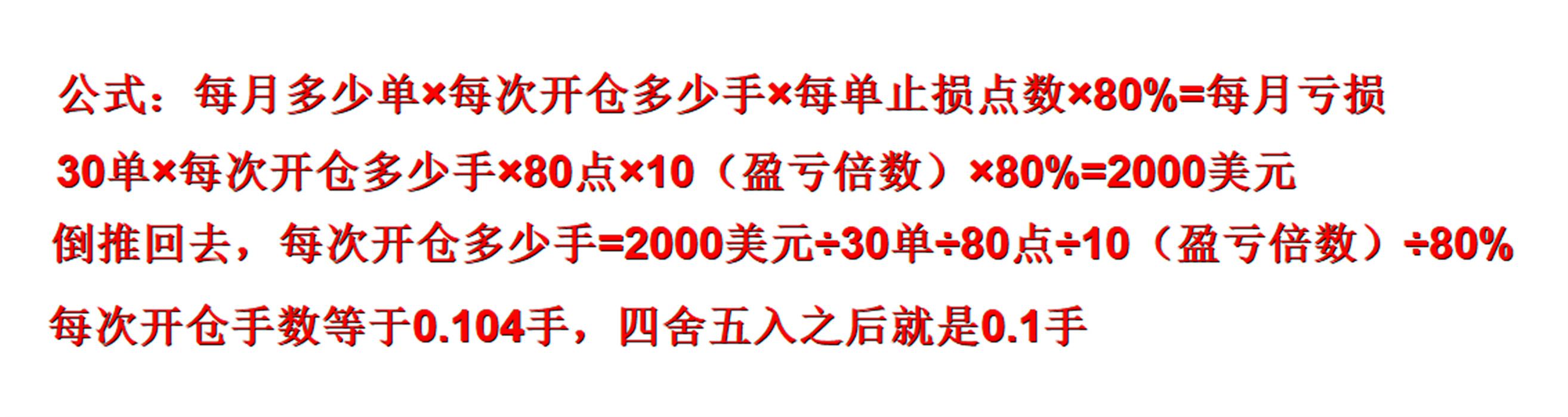外汇黄金作手 控制仓位-2