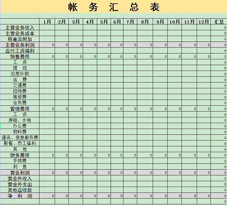 广州一名男会计真的强！他做的内账老板一眼就喜欢，直接升职经理