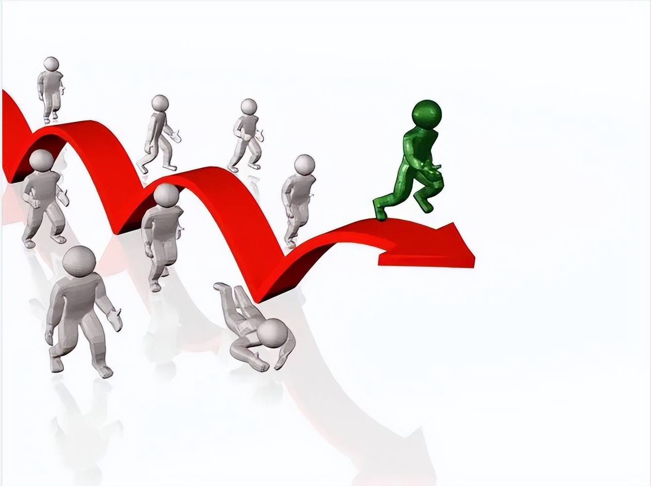 电商运营有前途吗？