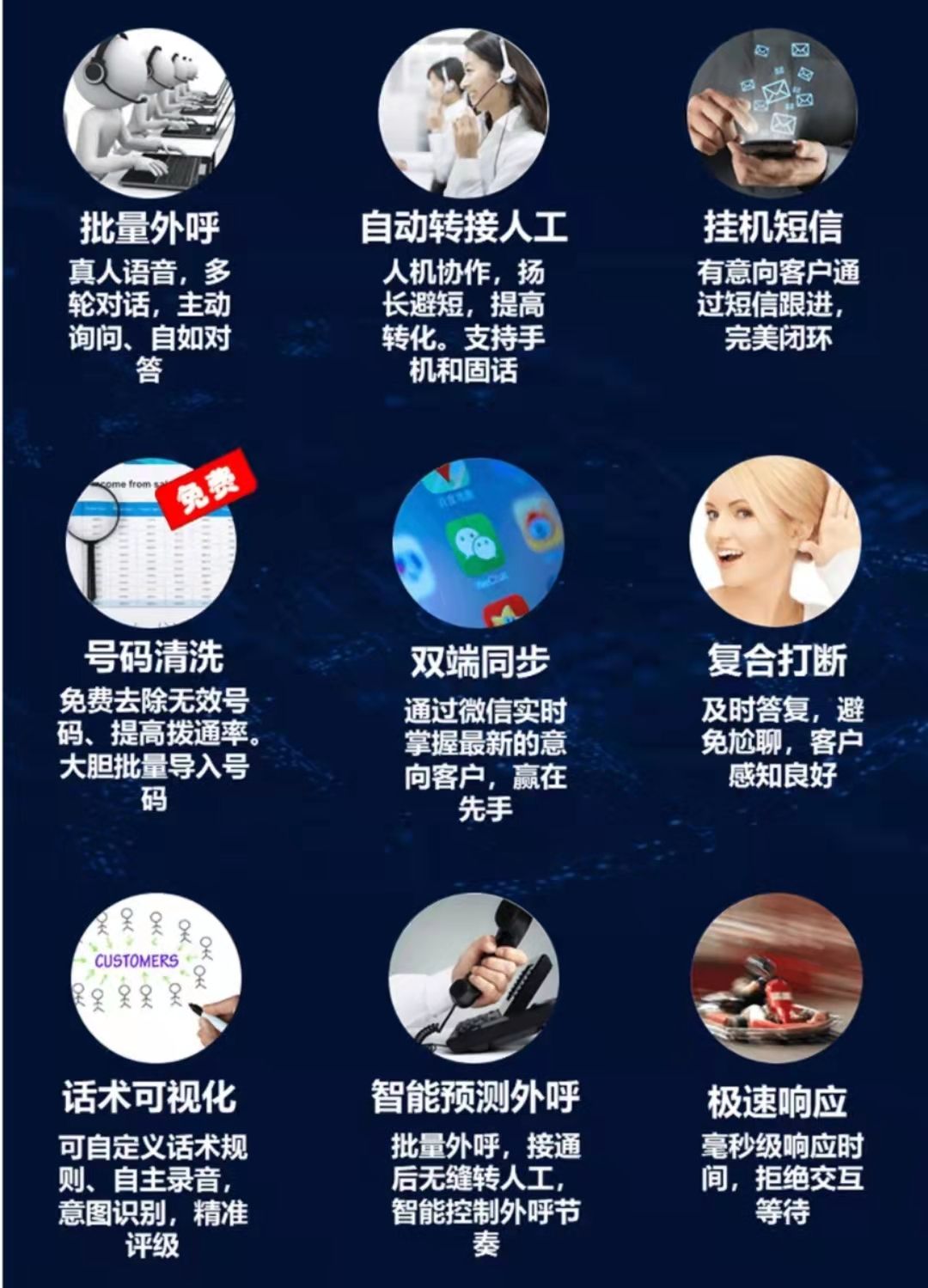 AI智能机器人外呼 你还在让员工帮你低频拨打吗？