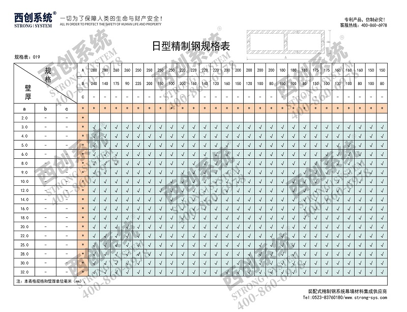 西創(chuàng)系統(tǒng)深圳科創(chuàng)大廈日型精制鋼幕墻系統(tǒng)：小身材、大抗力、更纖細(xì)、更通透(圖10)