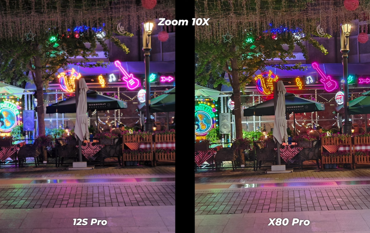 小米12SPro对决vivoX80Pro，徕卡与蔡司硬碰硬，哪个拍照更好？