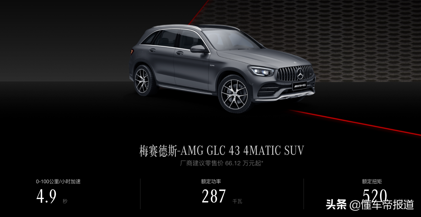 新车 | 售66.12-95.94万元，2022款梅赛德斯-AMG GLC家族正式上市