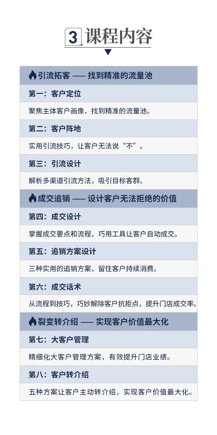 用增长应对变化！华盛美业《业绩增长》火爆上线