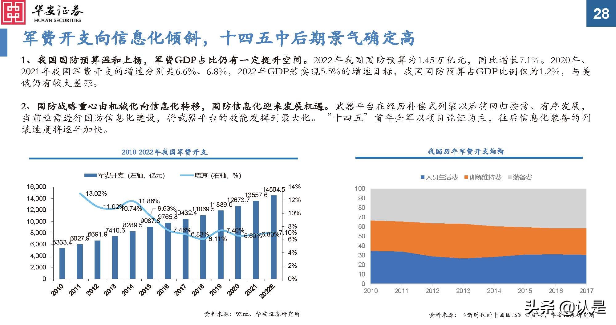 通信行业研究：后疫情时代新常态，通信持续为数字经济赋能