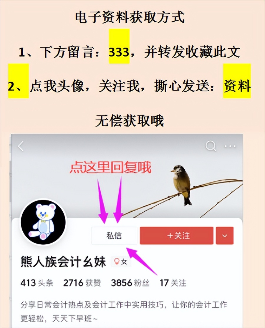 年薪35万的财务总监熬了7天：汇总了财务管理制度及流程图，实用