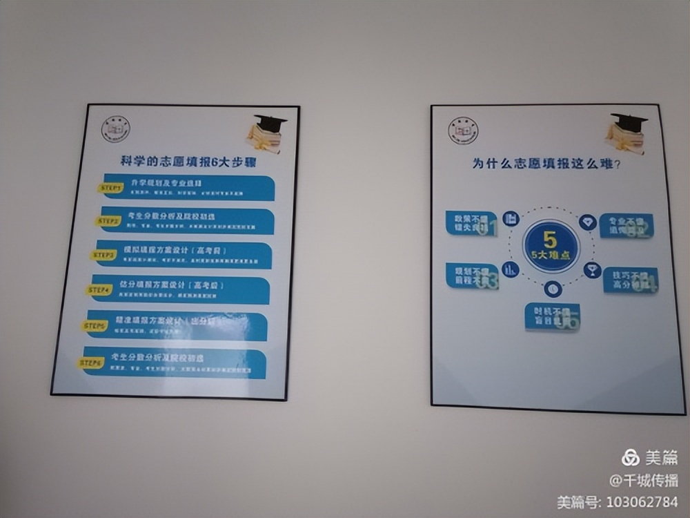 「瑞金发现@系列报道」高考生如何填报志愿?