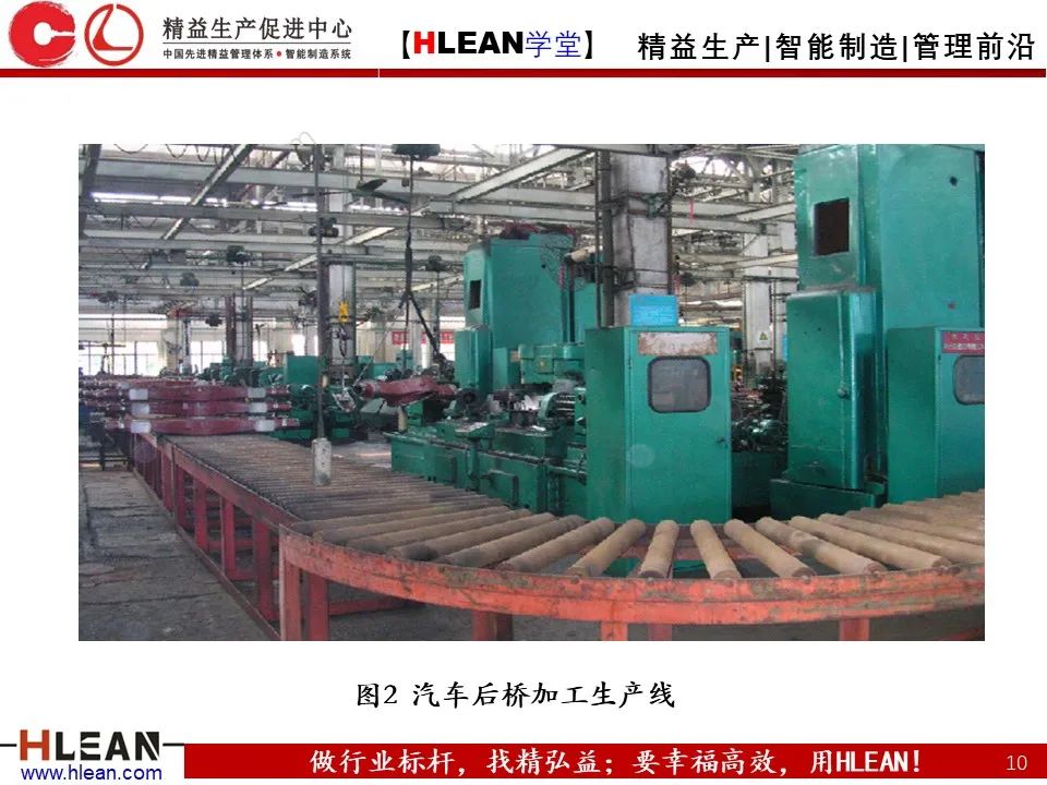 「精益學堂」搞掂??！工廠布局 &車間物流設計（上篇）
