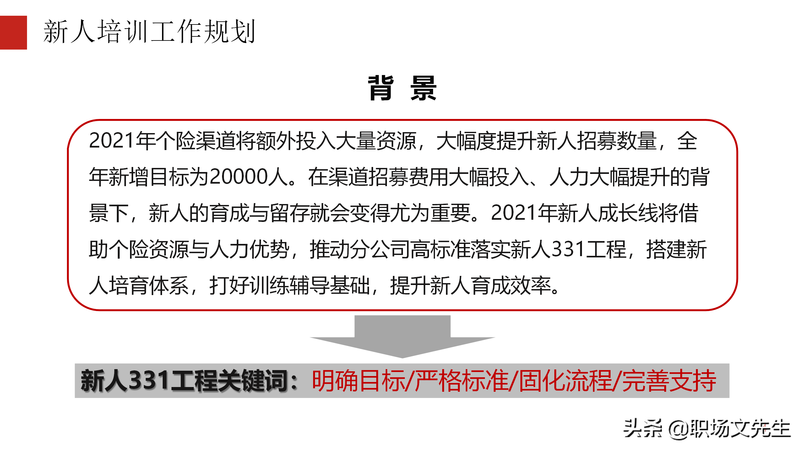 培训搭建成长阶梯，30页公司新人培训工作规划，2022年工作计划