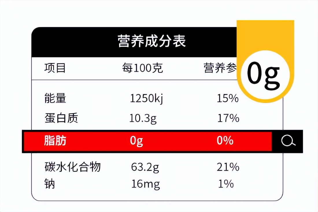 选购荞麦面,一定要看清楚成分,配料表内荞麦排第一的为首选,但是荞麦