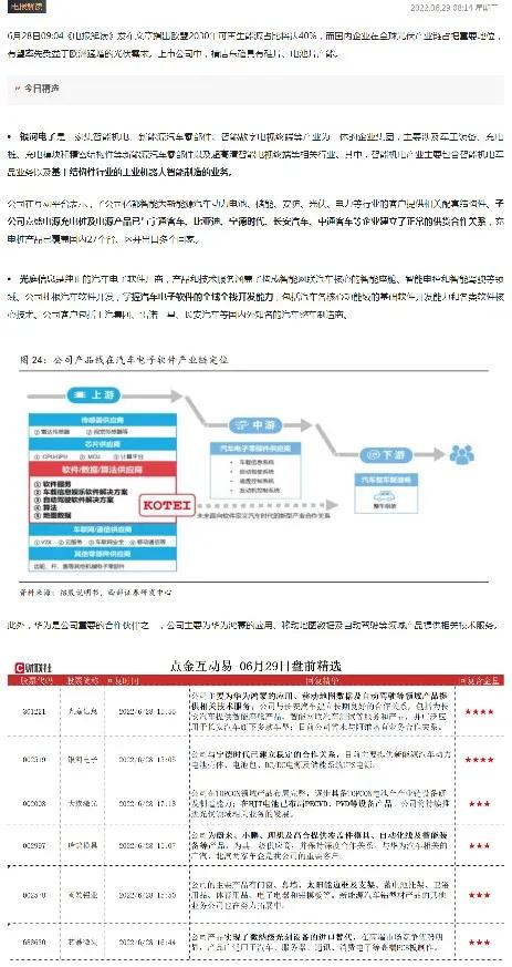 「精选标的」个股：机器人+新能源车+储能+宁德比亚迪长安+充电桩