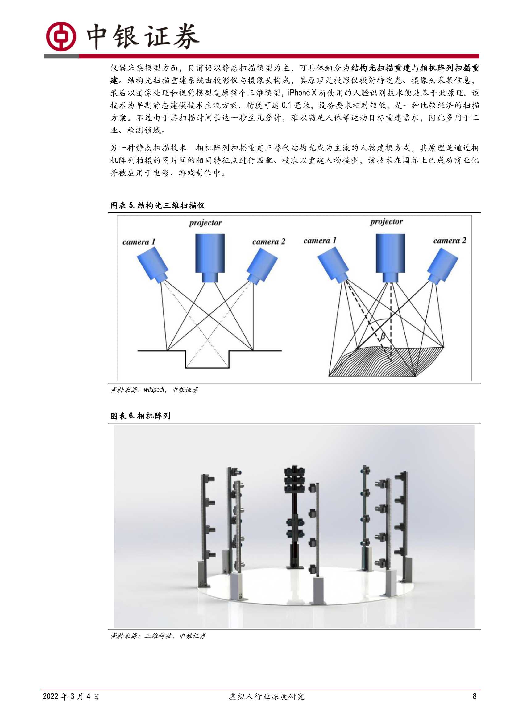 虚拟人行业深度研究：乘元宇宙之风，虚拟人产业发展加速