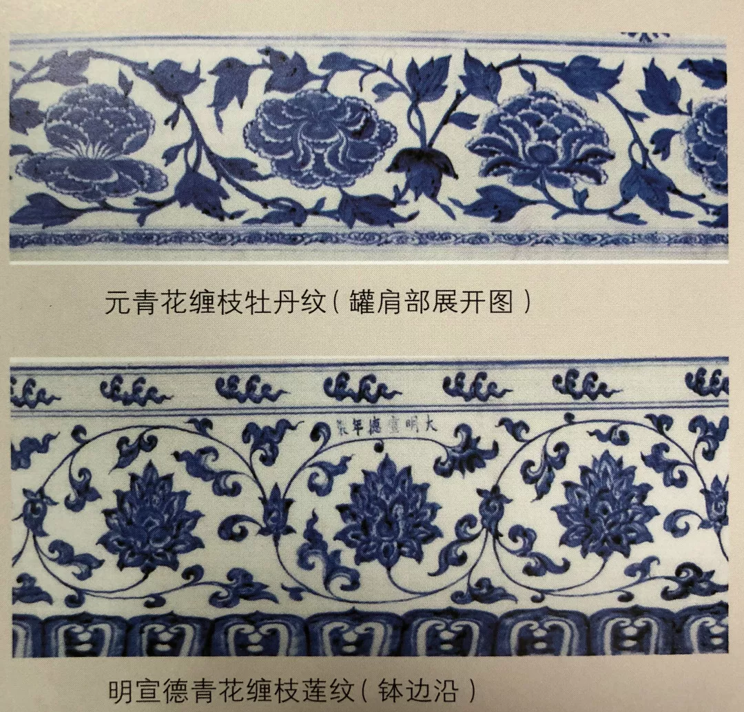 瓷学经典——景德镇古陶瓷纹样(不收藏就可惜了)