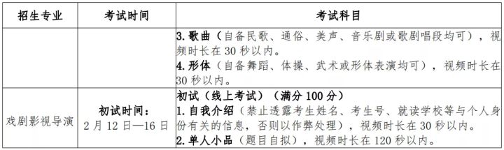 上海大学2022年艺术类本科专业招生章程