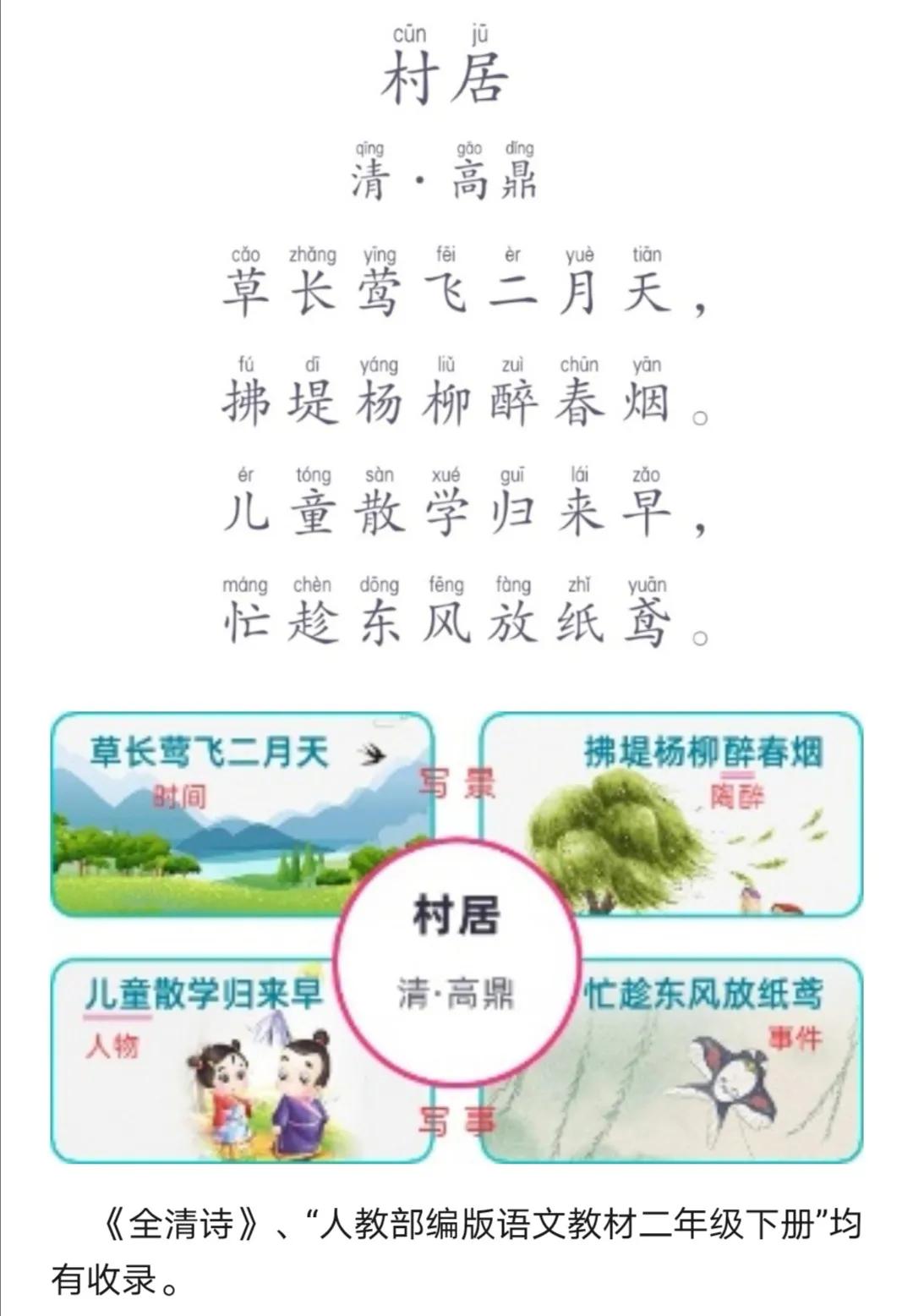 古诗村居简单图片