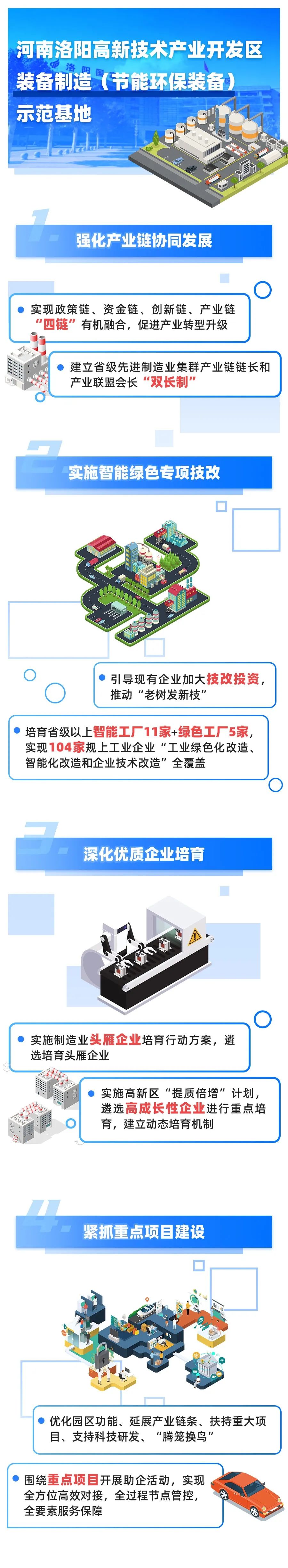 「图解」28家五星级国家新型工业化产业示范基地