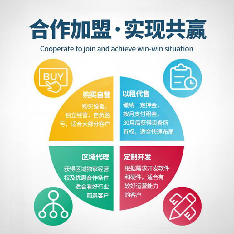 东吉良米仓碾米机正在火热招商