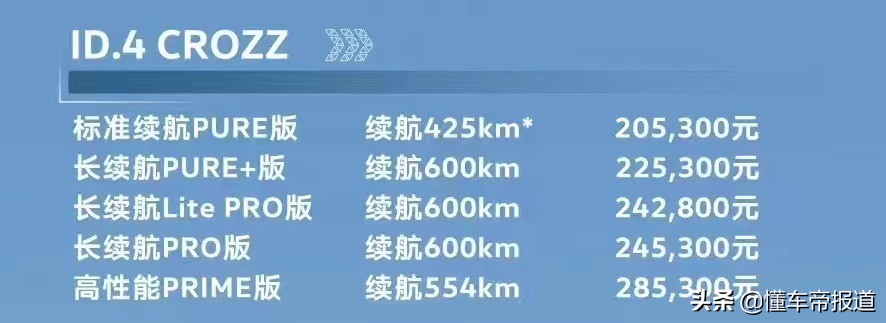 大众SUV新车价格大全，从入门级到豪华版报价一览