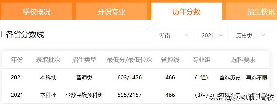西南政法大学与华东政法大学，中国政法院校前三位，哪个实力强？
