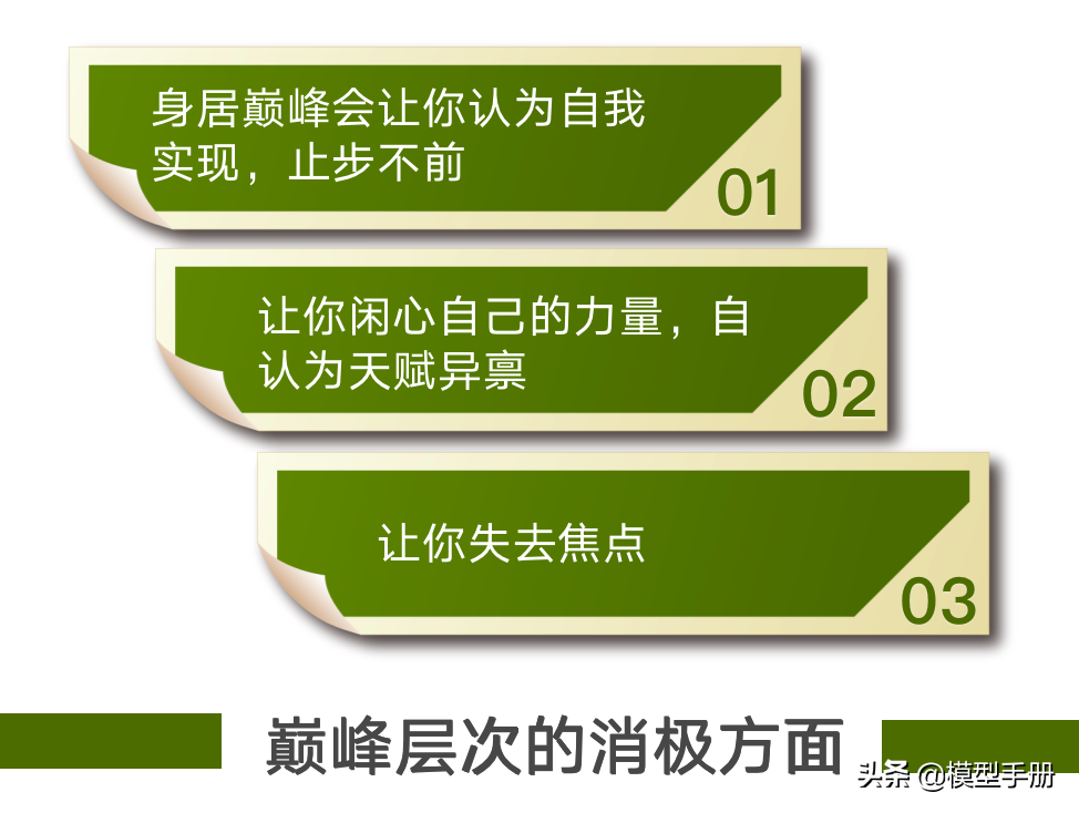 领导力的5个层次，你在哪一阶段？
