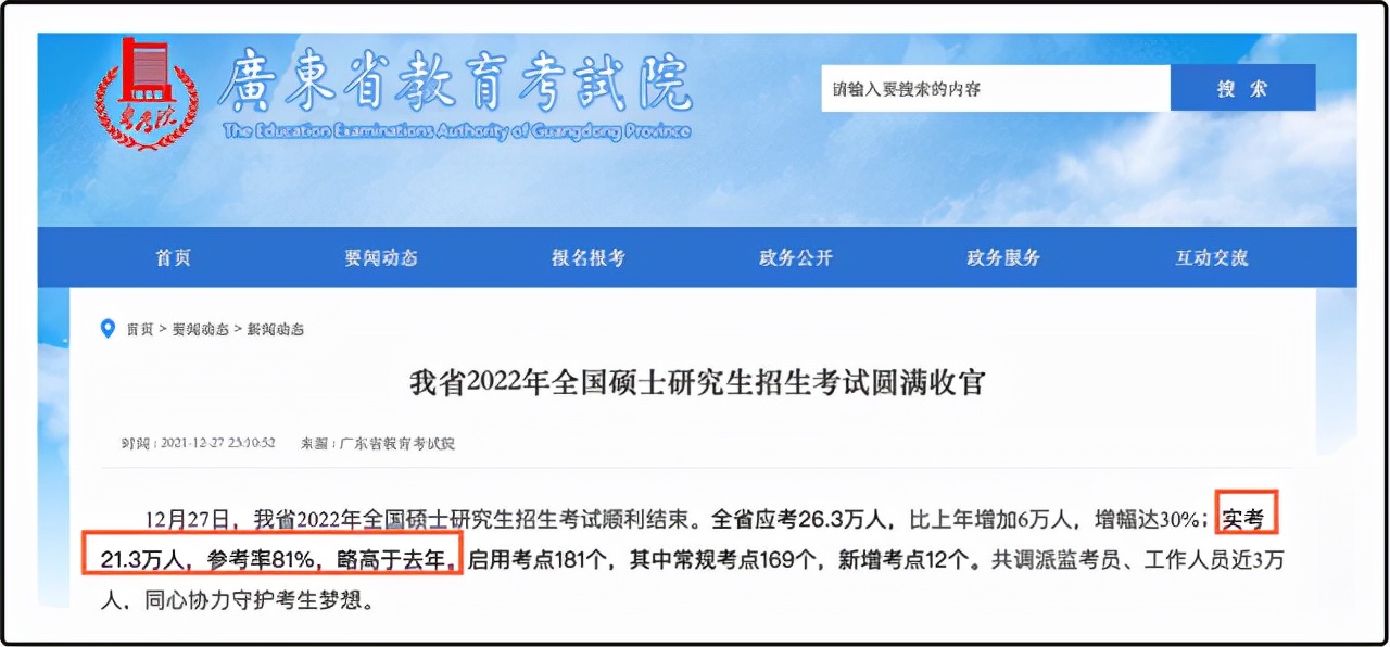 研至博学：考研分数线的那些事