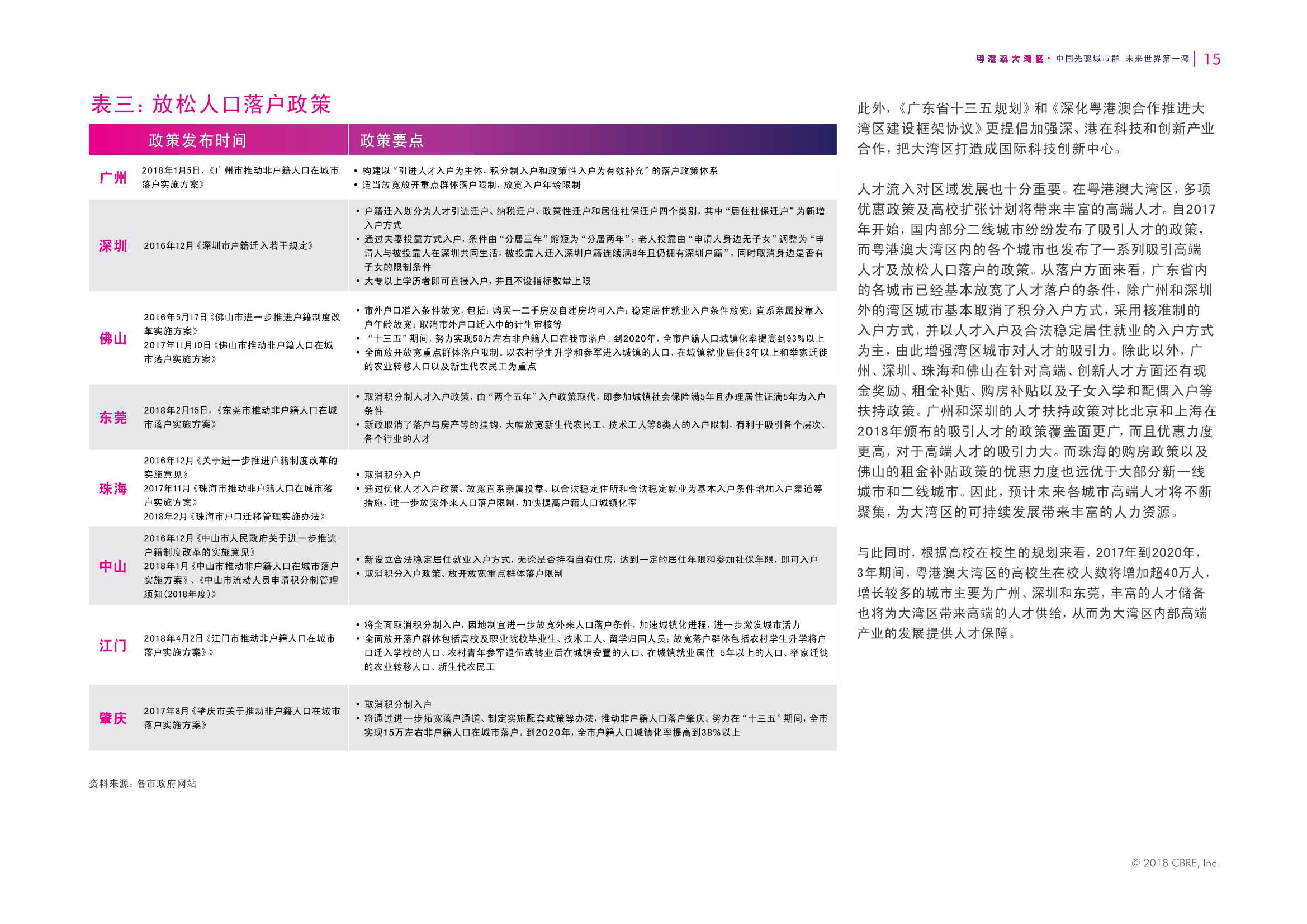 粤港澳大湾区研究报告-中国先驱城市群 未来世界第一湾