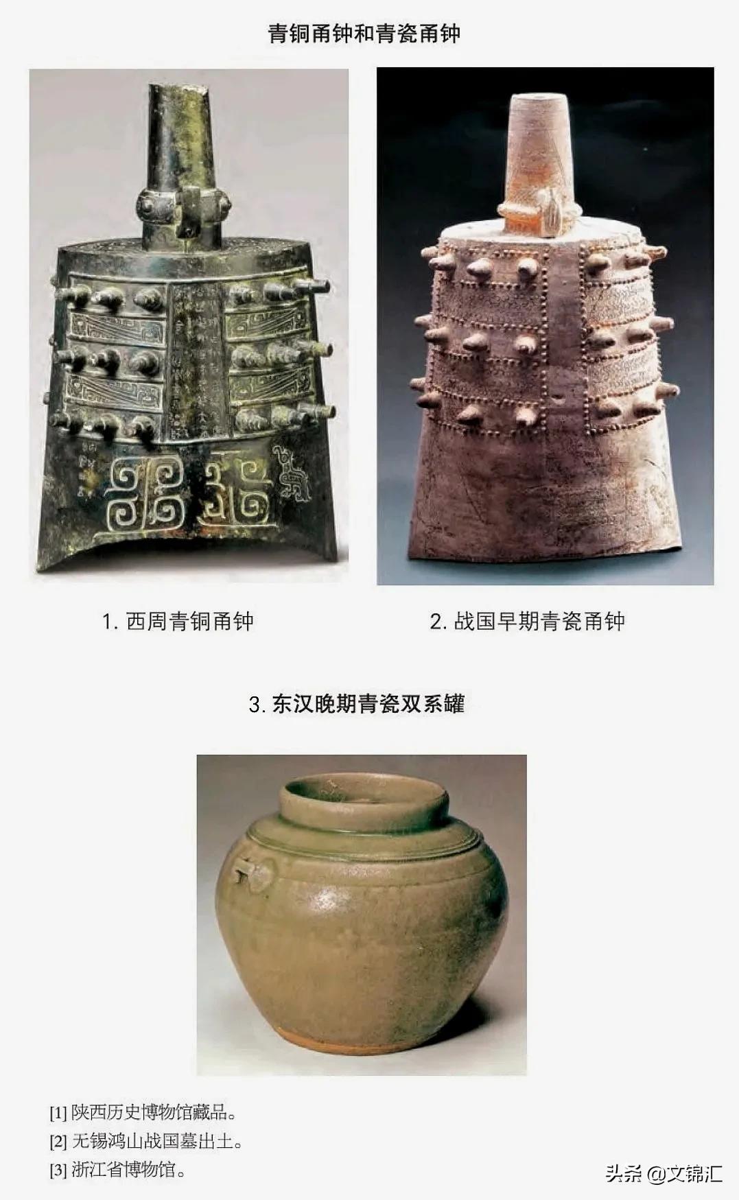中国古代瓷器的发展历程