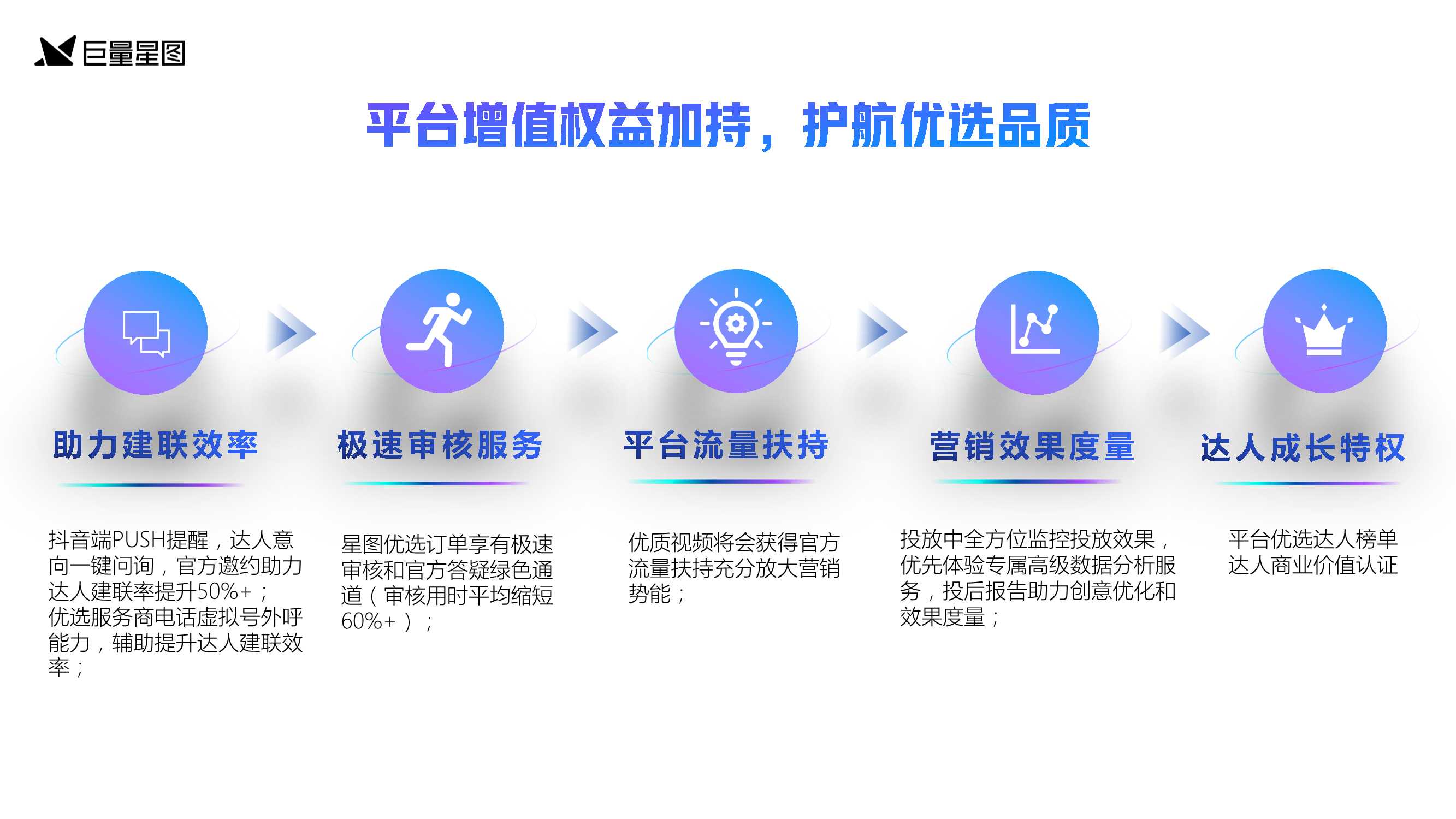 巨量星图发布优选营销通案2.0版，为达人营销提供全新生态型解法