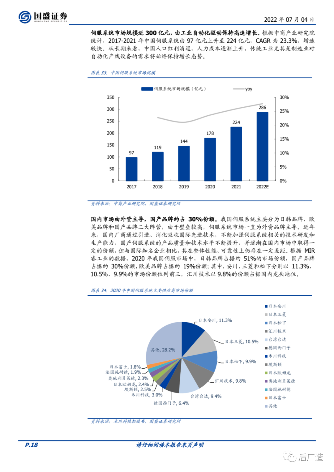 深度：特斯拉人形机器人硬件拆解