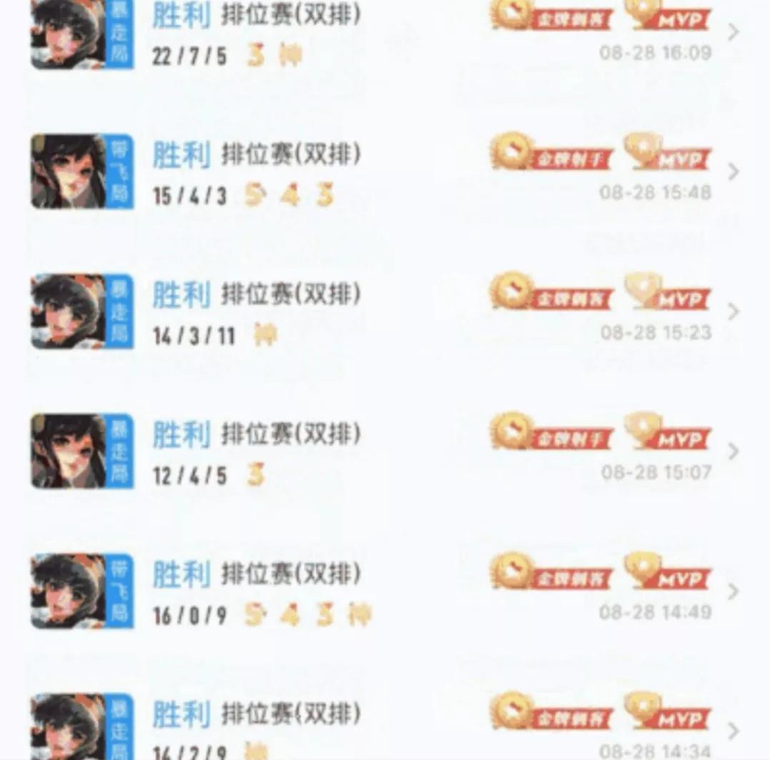 王者荣耀代练