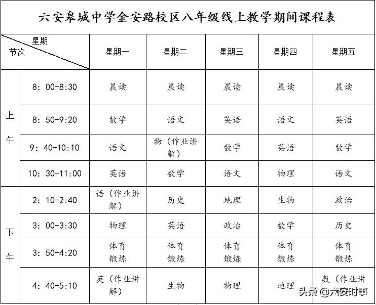 六安皋城中学金安路校区线上教学实施方案(图2)