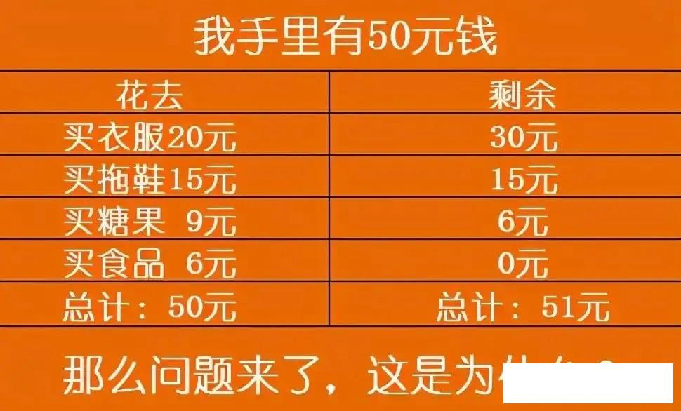 这就是踩高跷的人摔下来的场面了，看着很危险啊