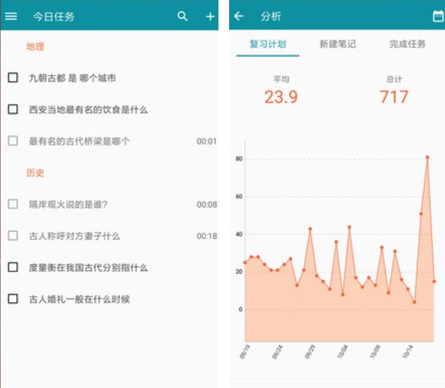 英语四六级：8款超强大硬核的宝藏APP，学霸备考快速提分的秘密