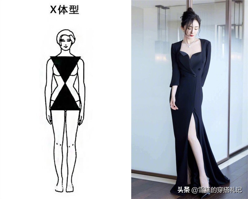 解析一,杨幂的身材特点:x型身材★答案:分析杨幂的身材特点和搭配技巧