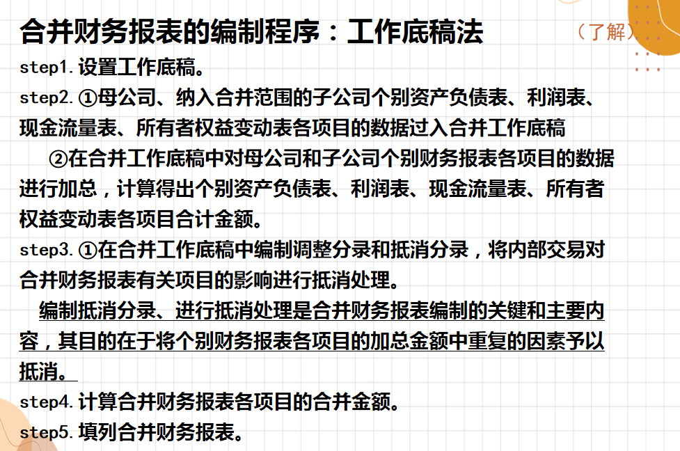 财会人员速阅：合并财务报表，附财务报表合并内容