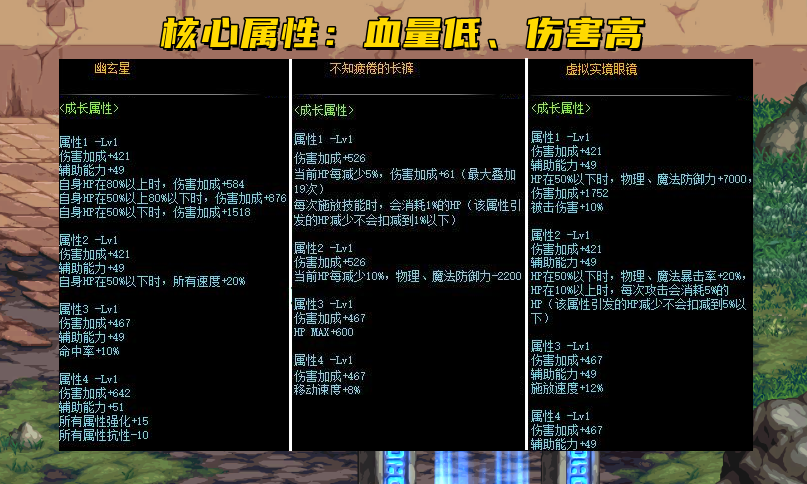DNF：专为红眼而生的装备，3大属性完美契合，5秒真男人就位