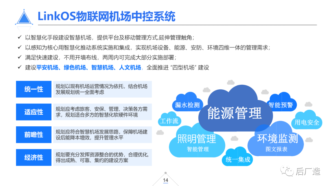 39页智慧机场物联网解决方案（可下载）