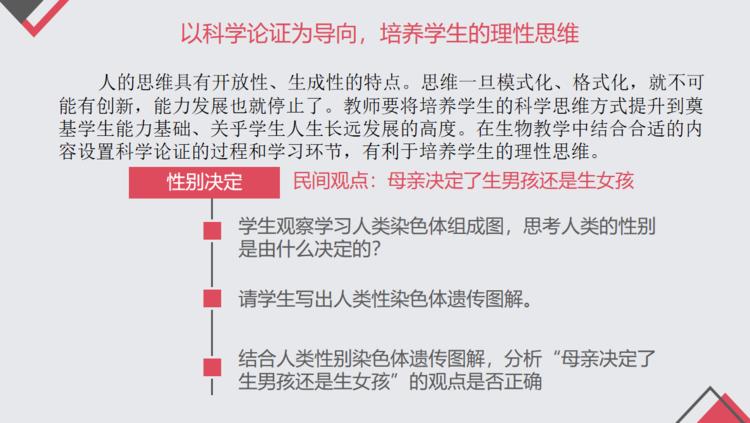 潍坊尚文中学怎么样?举办生物组读书交流会(图9)