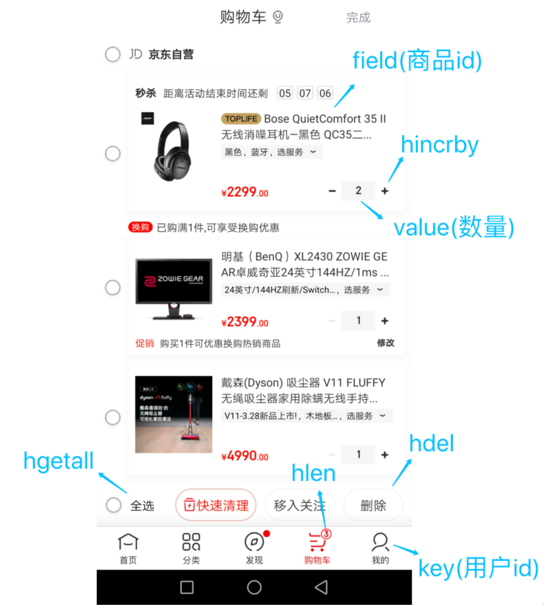 2 万字 + 20张图｜细说 Redis 九种数据类型和应用场景