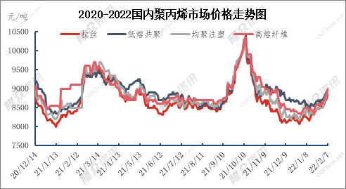 u币最新价格走势图、u币最新价格走势图表