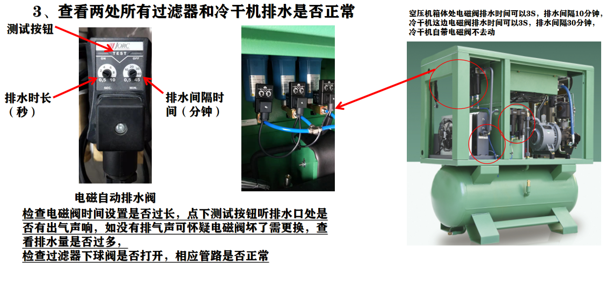 激光专用空压机常见问题及处理方法2