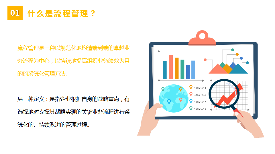 「標桿學習」流程管理培訓教材
