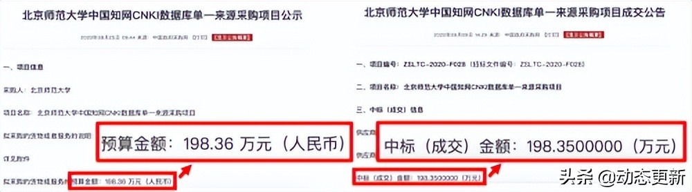 我扒了全国各大高校的知网采购费,被坑得最惨的学校竟然是它…
